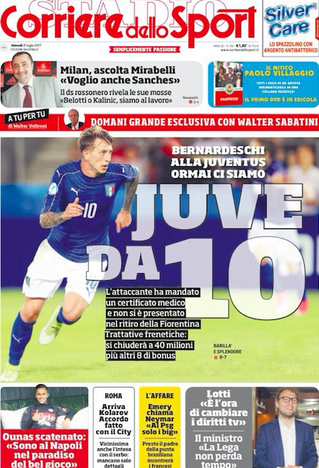 多熱衷於 多熱衷於