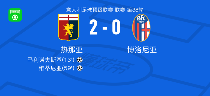 原因分析 原因分析