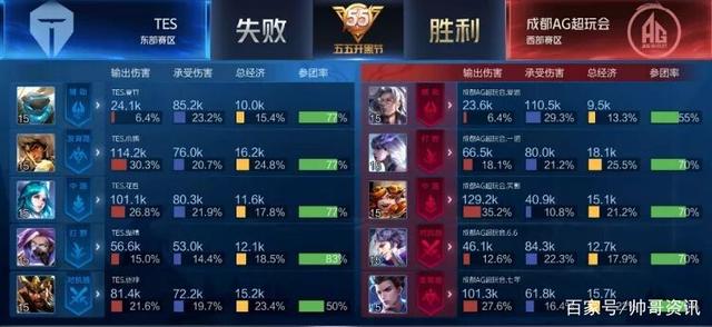 摆脱情绪影 摆脱情绪影